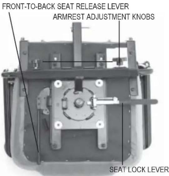 FRONT-TO-BACK SEAT RELEASE LEVER ARMREST ADJUSTMENT KNOBS SEAT LOCK LEVER