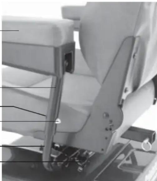 Pride Legend (1999) - ARMREST HEIGHT ADJUSTMENT - 1