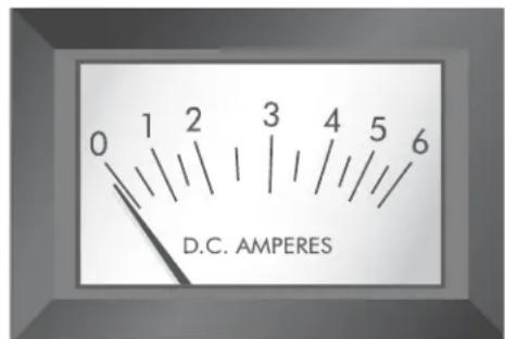 0 1 2 3 4 5 6 D.C. AMPERES