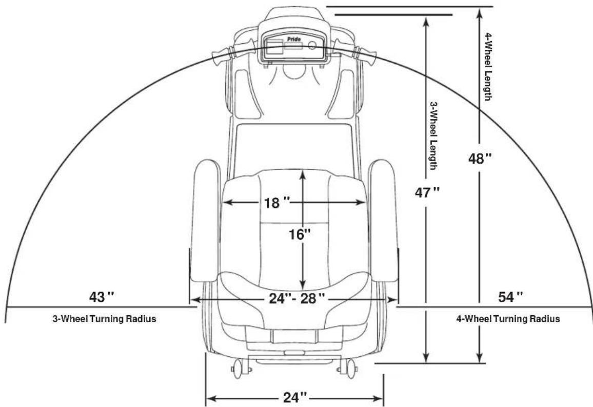 Pride 4-Wheel Length 3-Wheel Length 48" 18" 16" 24"-28" 54" 43" 3-Wheel Turning Radius 24"
