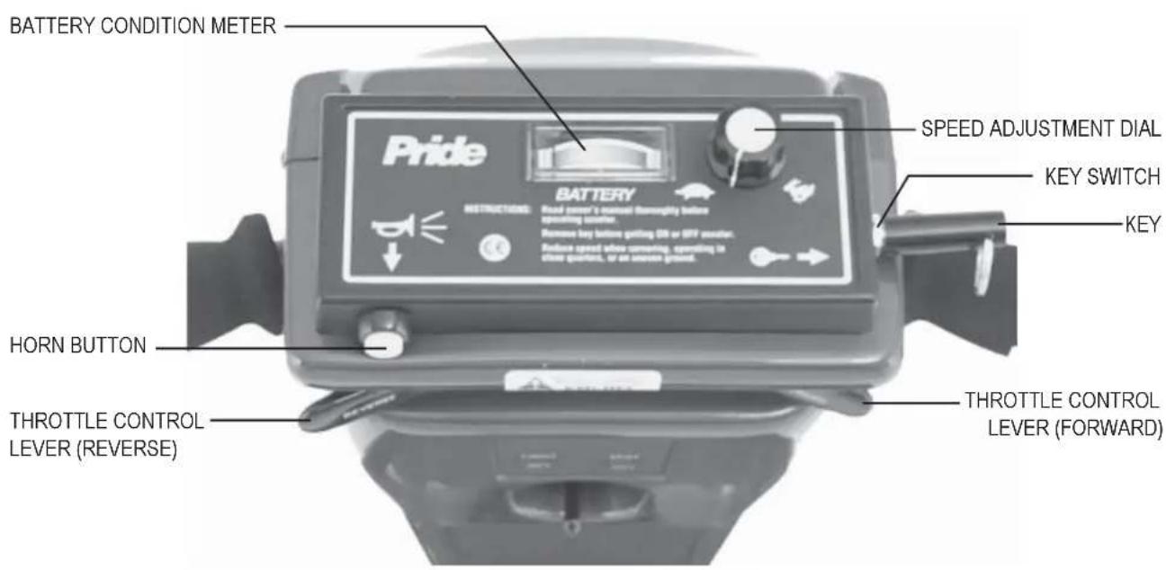 BATTERY CONDITION METER Pride BATTERY STRECTION: Read power's manual thermavity before operating sensor. Remove key before cooling 35 or 40V speaker. Reduce speed below smoothing operating in clean quarters, or at pressure ground. HORN BUTTON THROTTLE CONTROL LEVER (REVERSE) SPEED ADJUSTMENT DIAL KEY SWITCH KEY THROTTLE CONTROL LEVER (FORWARD)
