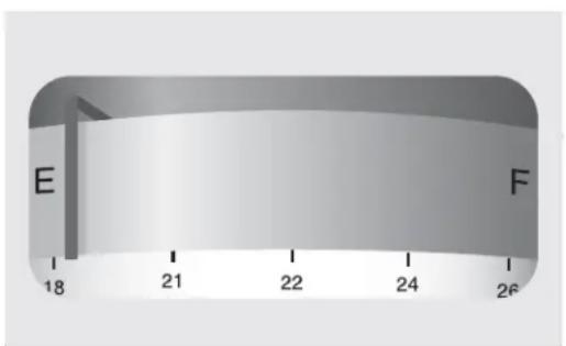 E F 18 21 22 24 26