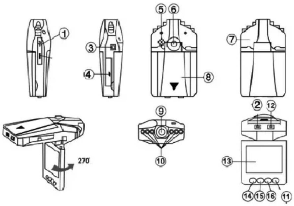 Quer KOM0774 - Instruction to keys function - 1