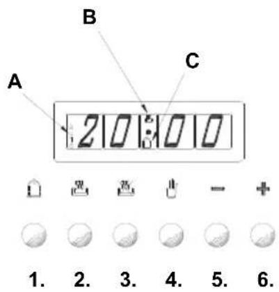 A B C 210:300 1. 2. 3. 4. 5. 6.