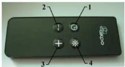 1 2 3 4
