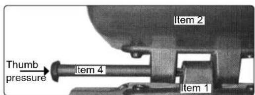 Thumb pressure Item 4 Item 2 Item 1