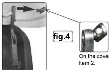 fig.4 On the cover item 2.