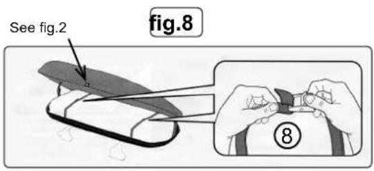 See fig.2 fig.8 ⑧
