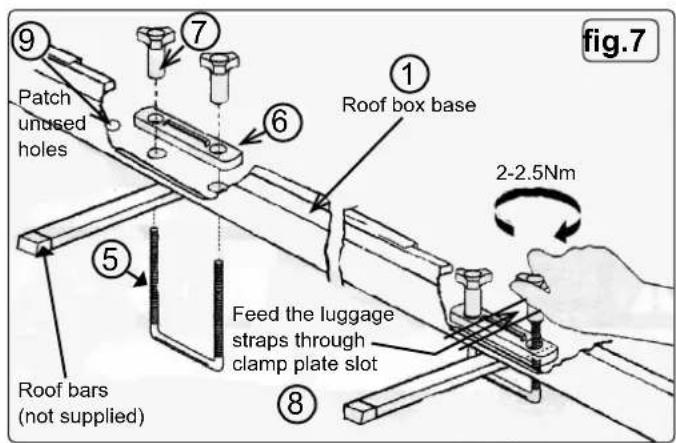 ⑨ Patch unused holes ⑦ ⑥ ① Roof box base 2-2.5Nm ⑤ ⑧ Roof bars (not supplied) Feed the luggage straps through clamp plate slot Fig.7