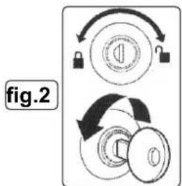 Sealey RB420E - PARTS AND ASSEMBLY - 2