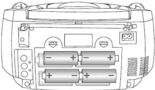 Manta Hornet MM202 - Battery power operation - 1