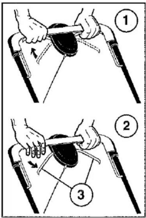 Diagram illustrating three-step instructions for using a device to adjust the body part, labeled 1, 2, and 3.