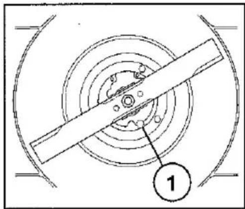 Craftsman 25447 - Κάθε έτος (τέλος σεζόν) - 1