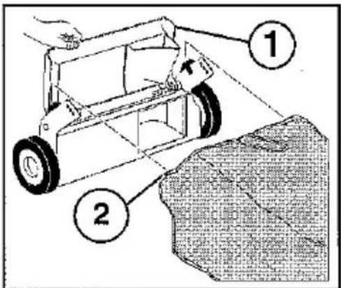 Diagram showing a hand operating a moving cart with labeled parts 1 and 2, likely illustrating a mechanical or agricultural process.