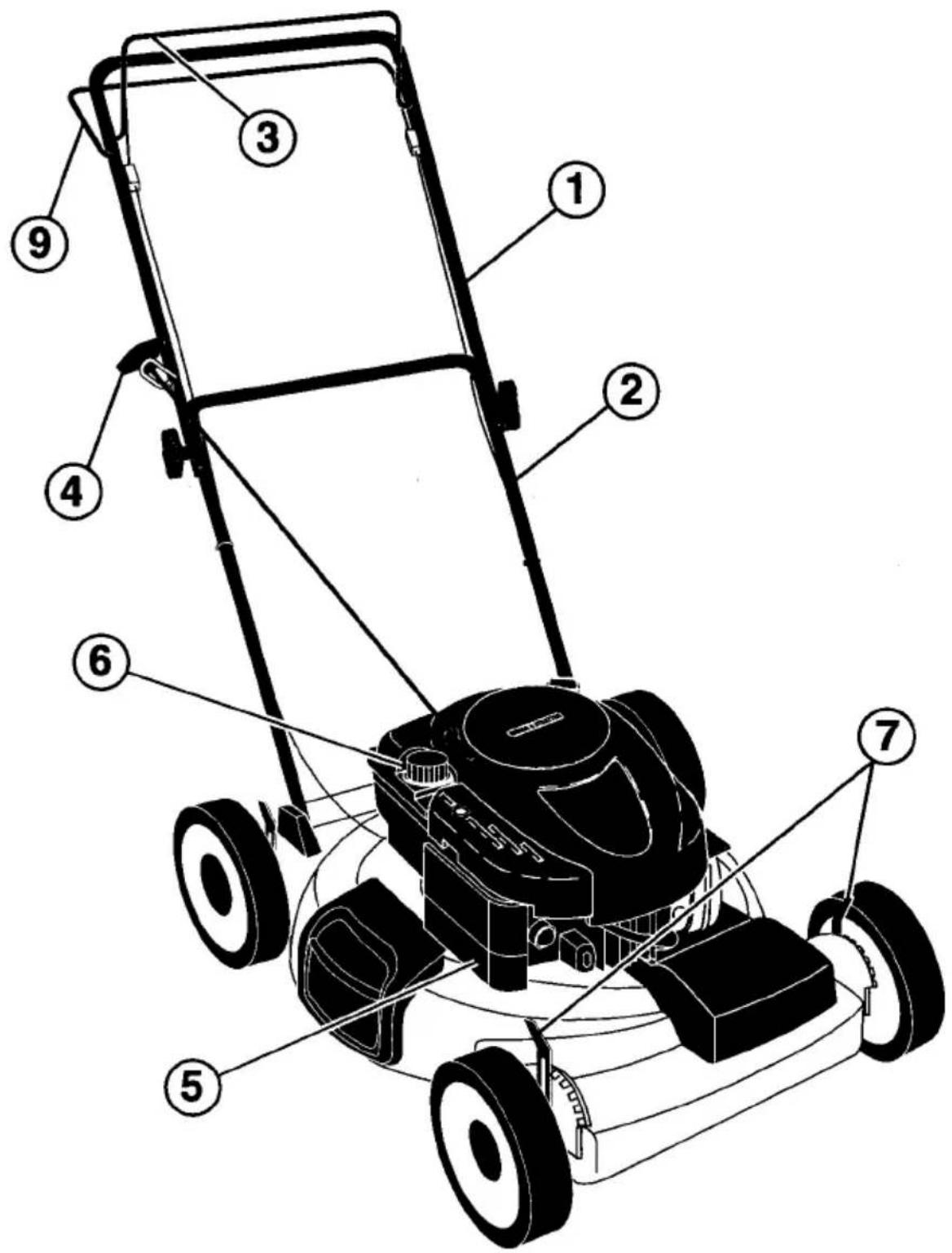 Labeled diagram of a lawn mower with numbered parts for identification