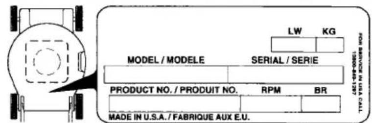 LW KG MODEL / MODELE SERIAL / SERIE PRODUCT NO. / PRODUIT NO. RPM BR MADE IN U.S.A. / FABRIQUE AUX E.U. FOR SERVICE IN USA CALL 1990-84-1297