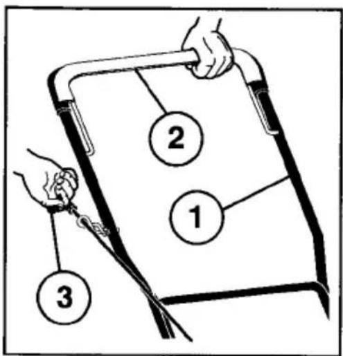 Diagram showing three labeled parts (1, 2, 3) on a table with hand and string, likely illustrating a mechanical or electrical assembly.