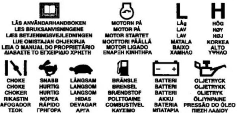 LÍS ANVÁNDARHANDBOKEN LES BRUKSANVISNINGENE LÆS BETJENINGSVEJLEDNINGEN LUE OMISTAJAN OHJEKIRJA LEIA O MANUAL DO PROPRIETÁRIO DIABAÍTE TO EÍXEIPIÁJO XPHÍTH MOTOR PÁ MOTOR PÁ MOTOR STARTET MOOTTORI PÅALLÁ MOTOR LIGADO ENAPEH KINHTHPA Låg LAV LAV MATALA BAIXO XAMHAO HÖG HÖY HÖJ KORKEA ALTO YYHAO CHOKE CHOKE CHOKER RIKASTIN AFOGADOR TZOK SNABB HURTIG HURTIG NOPEA RÁPIDO ΓΡΗΓΟΡΑ LÄNGSAM LANGSOM LANGSOM HIDAS DEVAGAR APTA BRÄNSLE BRENSEL BRÄNDSTOF POLTTOAINE COMBUSTÍVEL KAYZIMO BATTERI BATTERI BATTERI AKKU BATERIA MNATAPIA OLJETRYCK OLJETRYKK OLIETRYK ÖLJYNPAINE PRESSÃO DO ÓLEO NIEZH ΛΑΔΙΟΥ