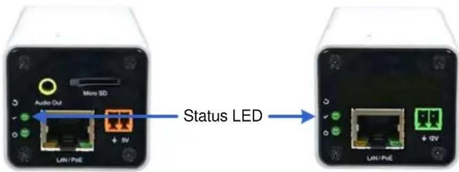 Audio Out Micro SD + 4V LAN/PsE Status LED LAN/PsE + 12V