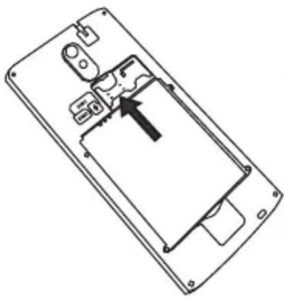 Manta MS4503 - Sim Cards - 1