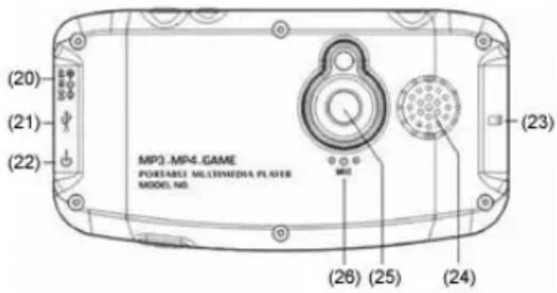 Manta Gamester MM253 - Instrukcja obsługi - 1