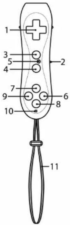 Manta SportsPro MG1000 - INSTRUKCJA OBSŁUGI - 1