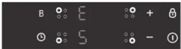B E + ① 5 - ①