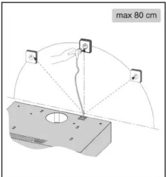 max 80 cm
