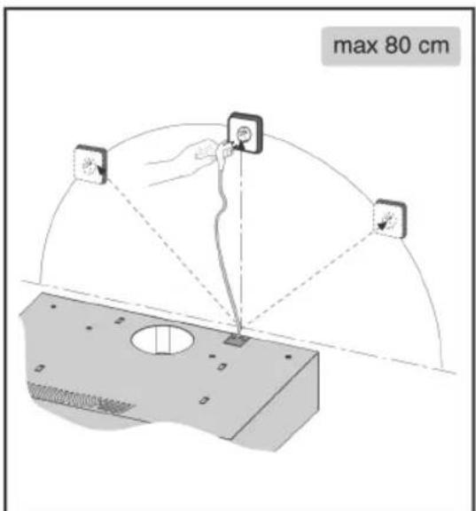 max 80 cm