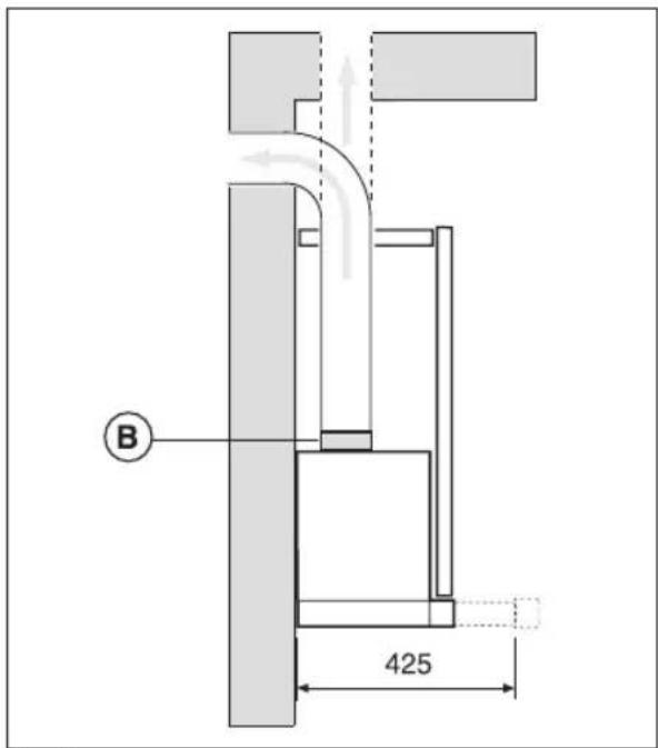 B 425
