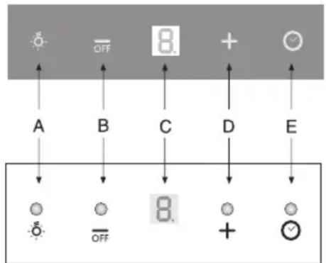 Freggia CHS3T6X - PANEL STEROWANIA - 1