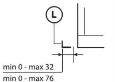 min 0 - max 32 min 0 - max 76