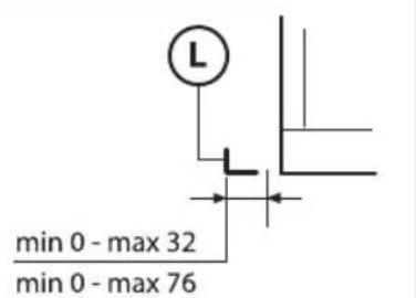 min 0 - max 32 min 0 - max 76