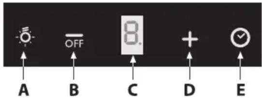 A B C D E OFF 8