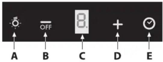 A B C D E OFF 8.