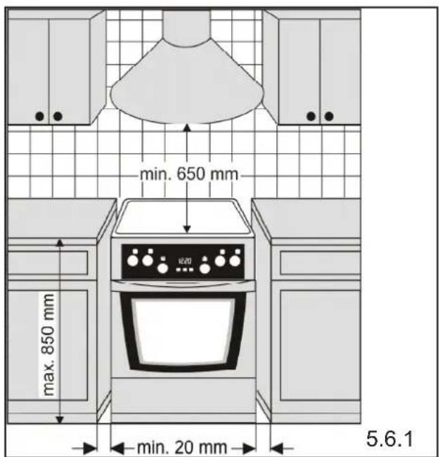 Mastercook KGE-3455X Nature - Mastercook - 6