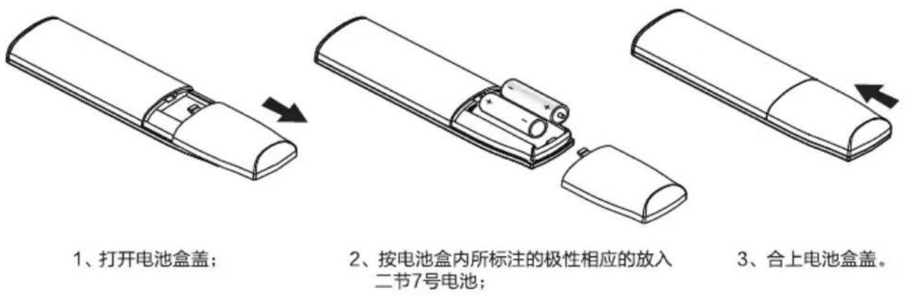 TCL L32F3800A - 遥控器电池安装 - 1