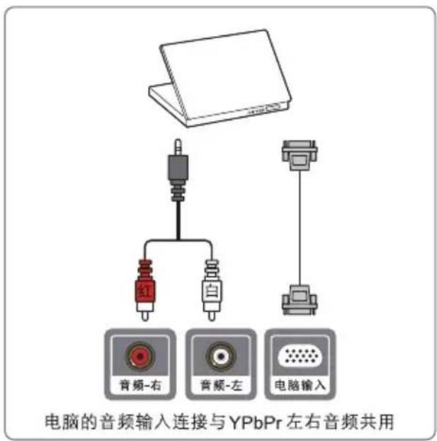 TCL B48A380 - 外接设备连接示意图 - 2
