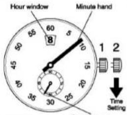 Hour window Minute hand 8 10 2 45 5 15 30 25 35 Second hand 1 2 Time Setting