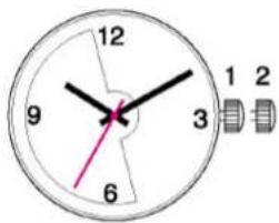 12 9 3 6 1 2