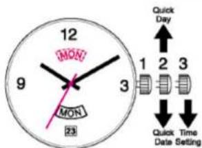 12 MON 9 3 23 1 2 3 Quick Day Quick Time Date Setting