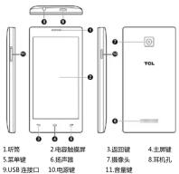 TCL J636D - 1