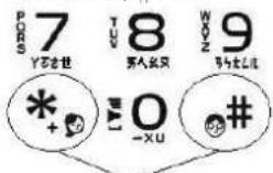 7 Yるさせ TUV 男人長足 WQZ 9 らんたと * + 0 -XU # PORS