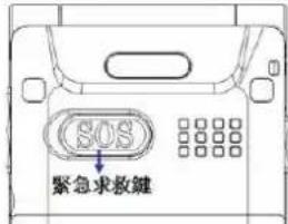 SOS 緊急求救鍵