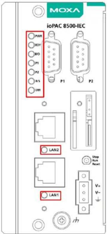 MOXA ioPAC 8500-IEC PWR RDY B/O P1 P2 R/S ERR P1 P2 LAN2 LAN1 Stop Run Reset V+ V- +/-