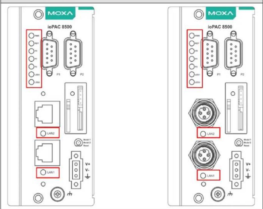 MOXA ioPAC 8500 PWR NPT V1 PT PN LED1 LED8 P1 P2 LAN2 LAN1 Model 1 Model 2 Reset V+ V- MOXA ioPAC 8500 PWR NPT V1 PT PN LED1 LED8 P1 P2 LAN2 LAN1 Model 1 Model 2 Reset V+ V-