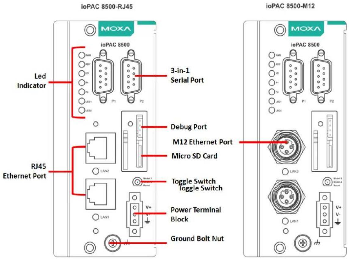 ioPAC 8500-RJ45 MOXA ioPAC 8500 3-in-1 Serial Port LED Indicator Debug Port M12 Ethernet Port Micro SD Card RJ45 Ethernet Port Model 1 Round Toggle Switch Toggle Switch Power Terminal Block Ground Bolt Nut LAN2 LAN1 V+ V- iopAC 8500-M12 MOXA ioPAC 8500 iopAC 8500 iopAC 8500 iopAC 8500 iopAC 8500 iopAC 8500 iopAC 8500 iopAC 8500 iopAC 8500 iopAC 8500 iopAC 8500 iopAC 8500 iopA1 iopA2 iopA3 iopA4 iopA5 iopA6 iopA7 iopA8 iopA9 iopA10 iopA11 iopA12
