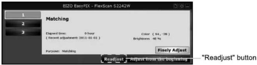 EIZO EasyPIX - FlexScan S2242W 1 2 3 Matching Elapsed time: 9 hour ( Recent adjustments: 2011-01-01 ) Color ( 94, -28 ) Brightness -40 % Purpose: Matching Finely Adjust Readjust Adjust from the beginning "Readjust" button