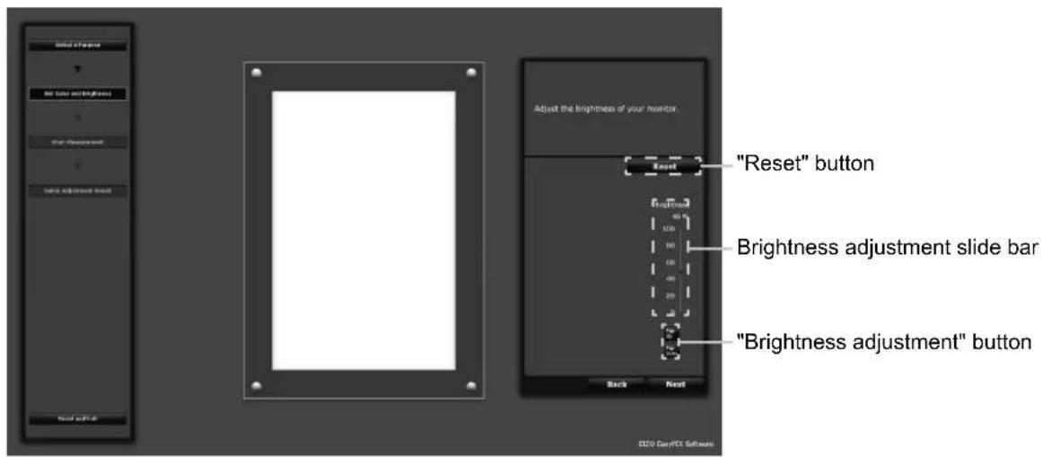 Adjust the brightness of your monitor. "Reset" Brightness adjustment slide bar "Brightness adjustment" button Back Reset C210 CayTEX Software