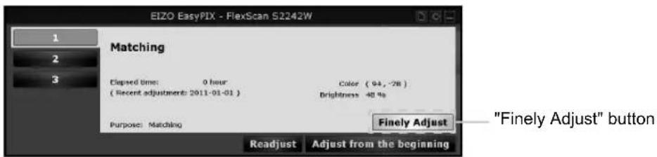 EIZO EasyPIX - FlexScan S2242W 1 2 3 Matching Elapsed time: 0 hour ( Recent adjustments: 2011-01-01 ) Color: ( 94, -28 ) Brightness: 48 % Purpose: Matching Finely Adjust Readjust Adjust from the beginning "Finely Adjust" button